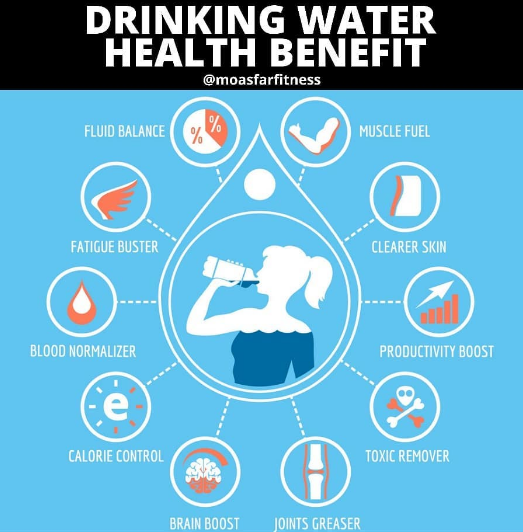 health benefits of drinking water